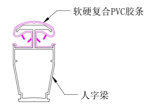 news3.3